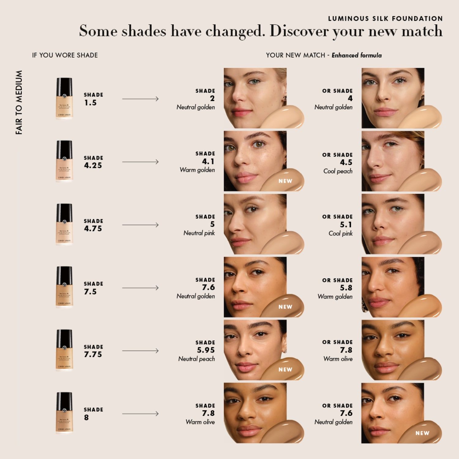 Armani Luminous Silk Glow Bronzer foto 8