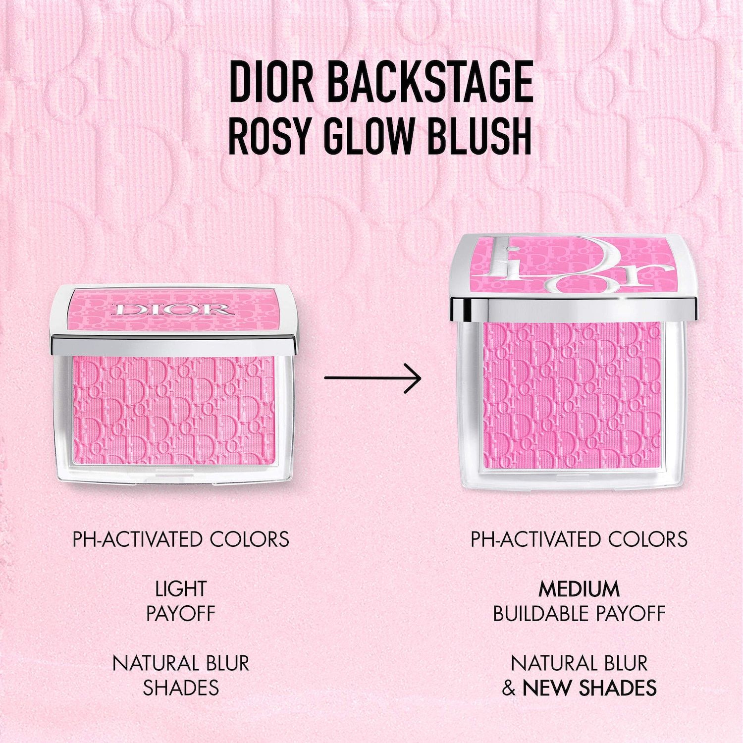 Dior Backstage Rosy Glow - Dior / Rubor universal activado por pH foto 7