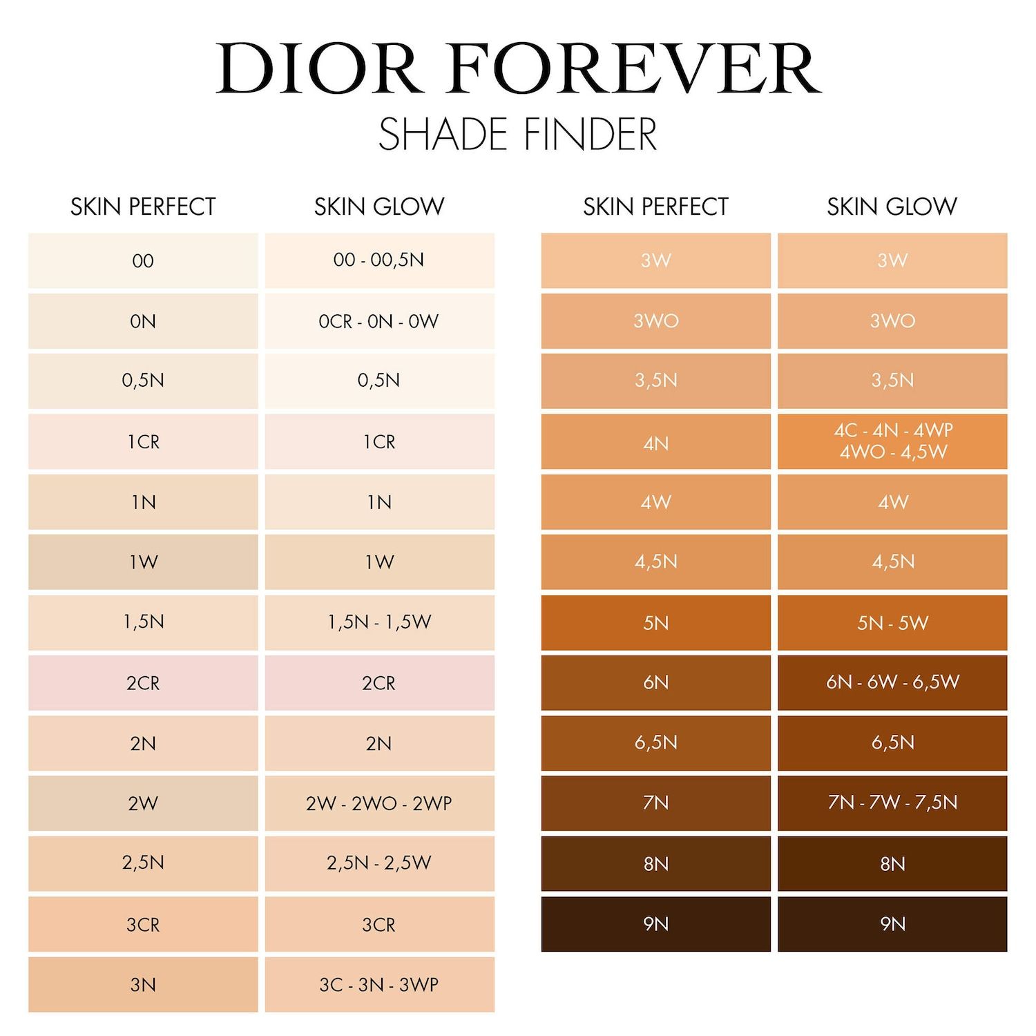 Dior Forever Skin Perfect Stick - Dior / Base en barra multiusos difuminadora foto 9