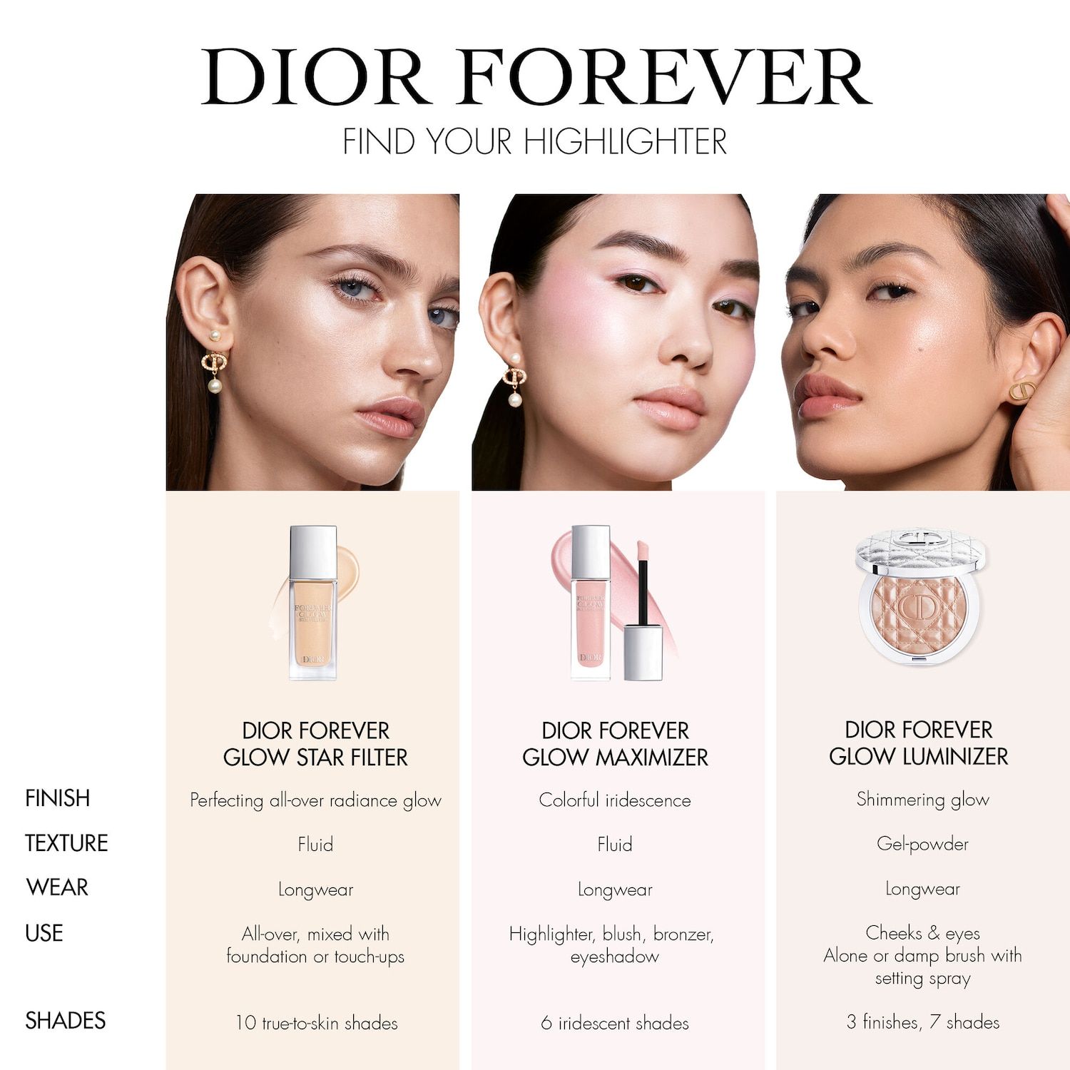 Dior Forever Glow Luminizer - Dior / Iluminador en polvo con ácido hialurónico foto 5