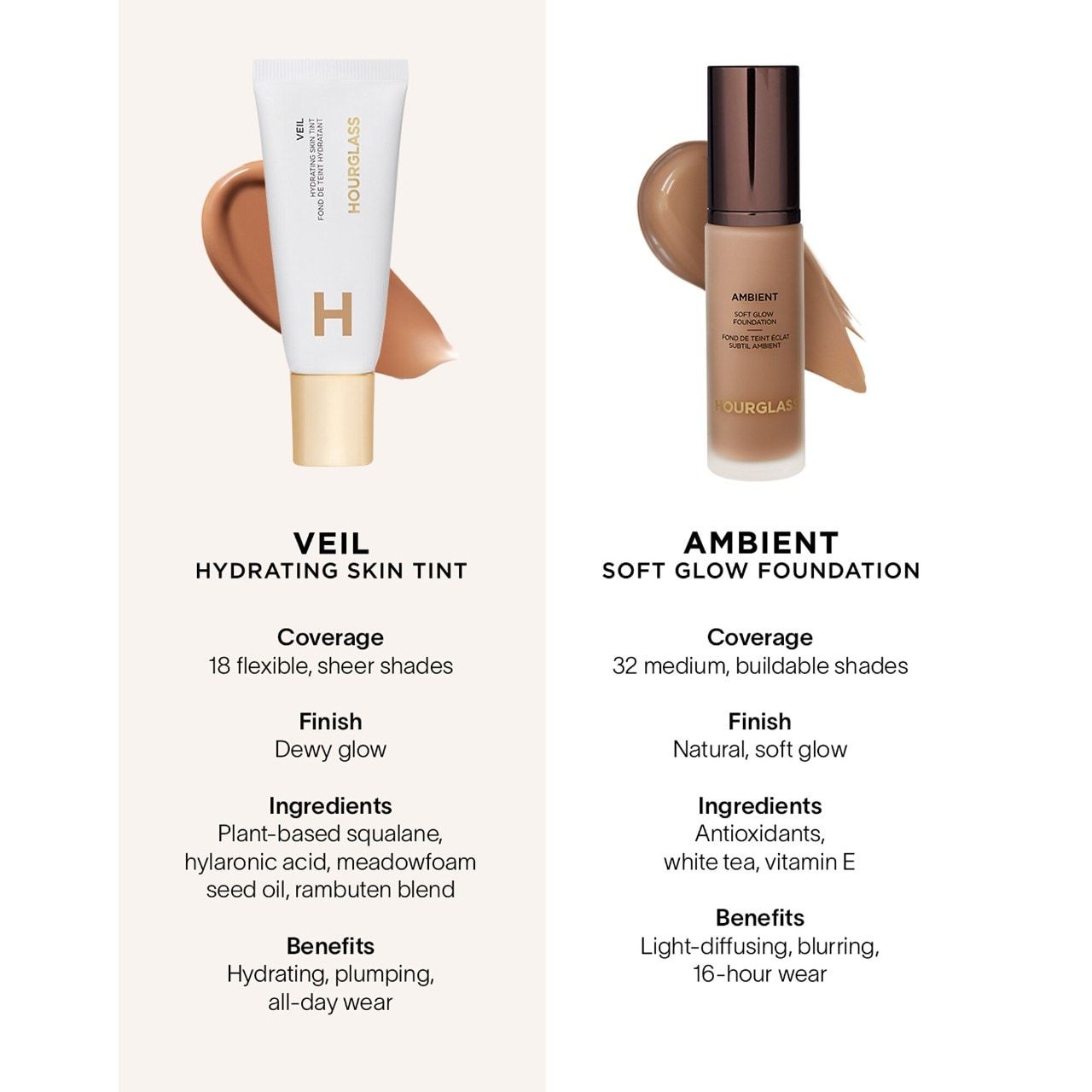 Veil Hydrating Skin Tint - Hourglass / Tinte de piel hidratante foto 10