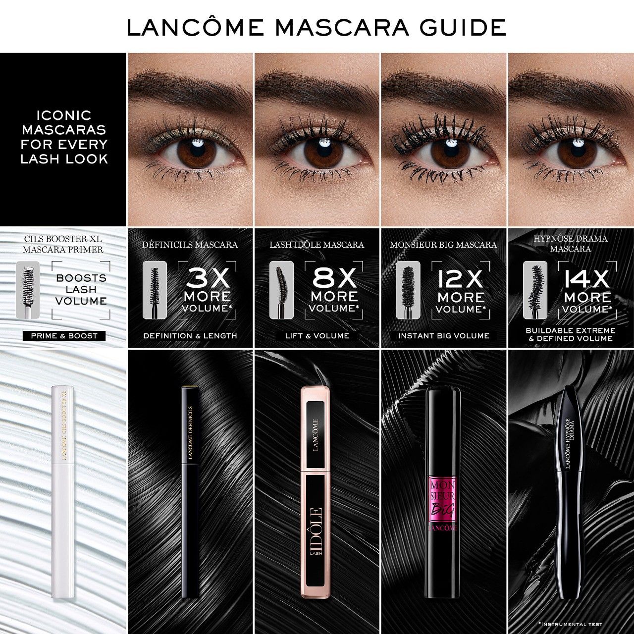 Lash Idôle Lash-Lifting & Volumizing Mascara foto 7