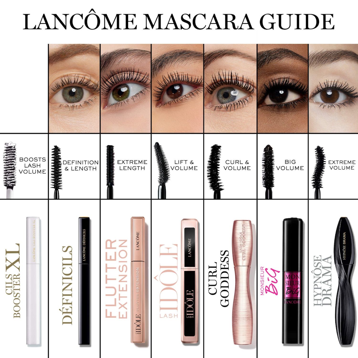 Lash Idôle Curl Goddess Mascara foto 9