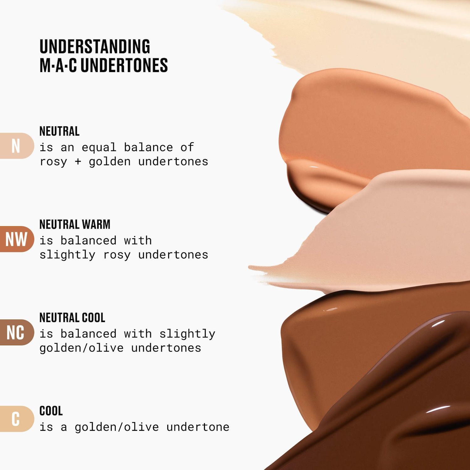 Studio Fix 36HR Smooth Angles Concealer foto 8