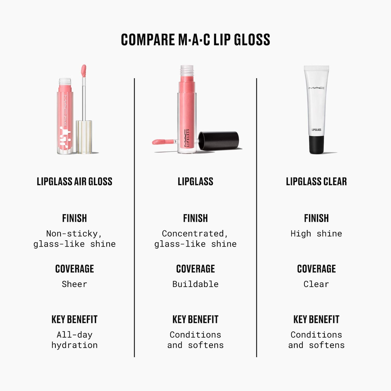 Lipglass foto 9