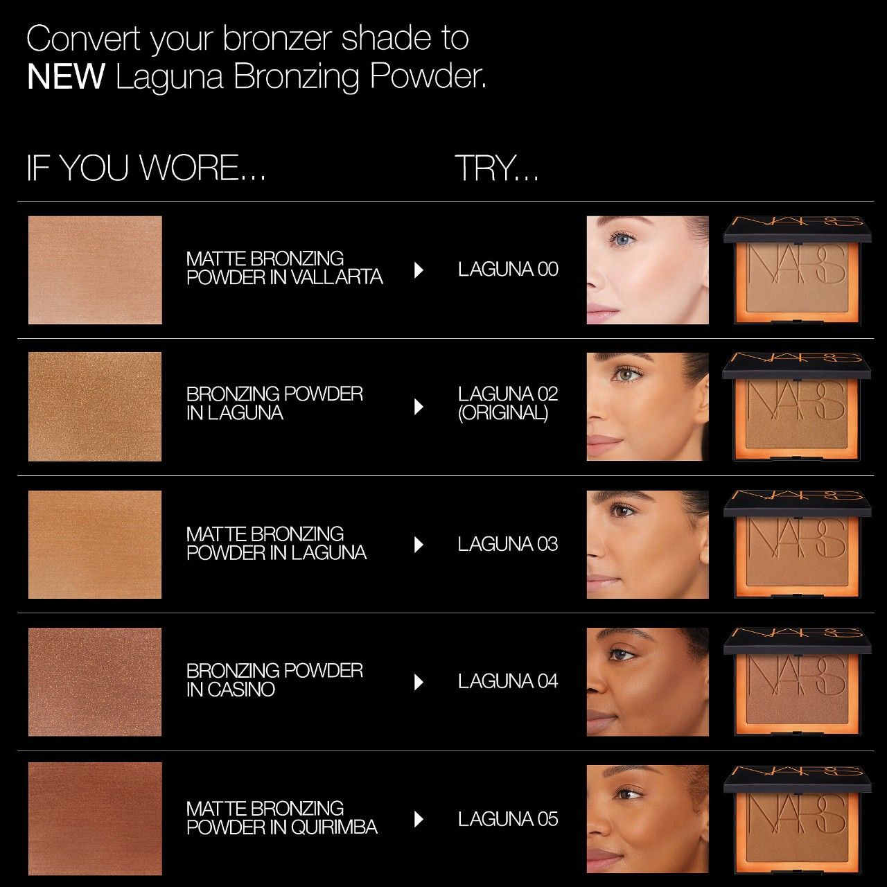 Laguna Bronzing Powder - NARS / Bronceador en polvo icónico foto 8