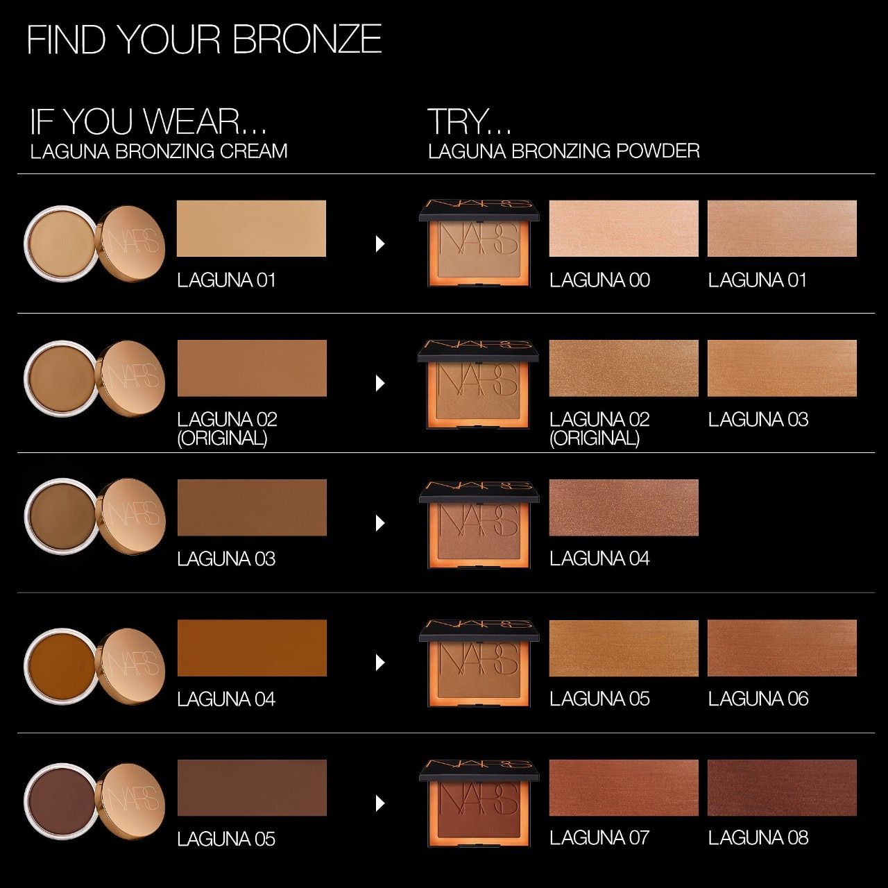Laguna Bronzing Powder - NARS / Bronceador en polvo icónico foto 9