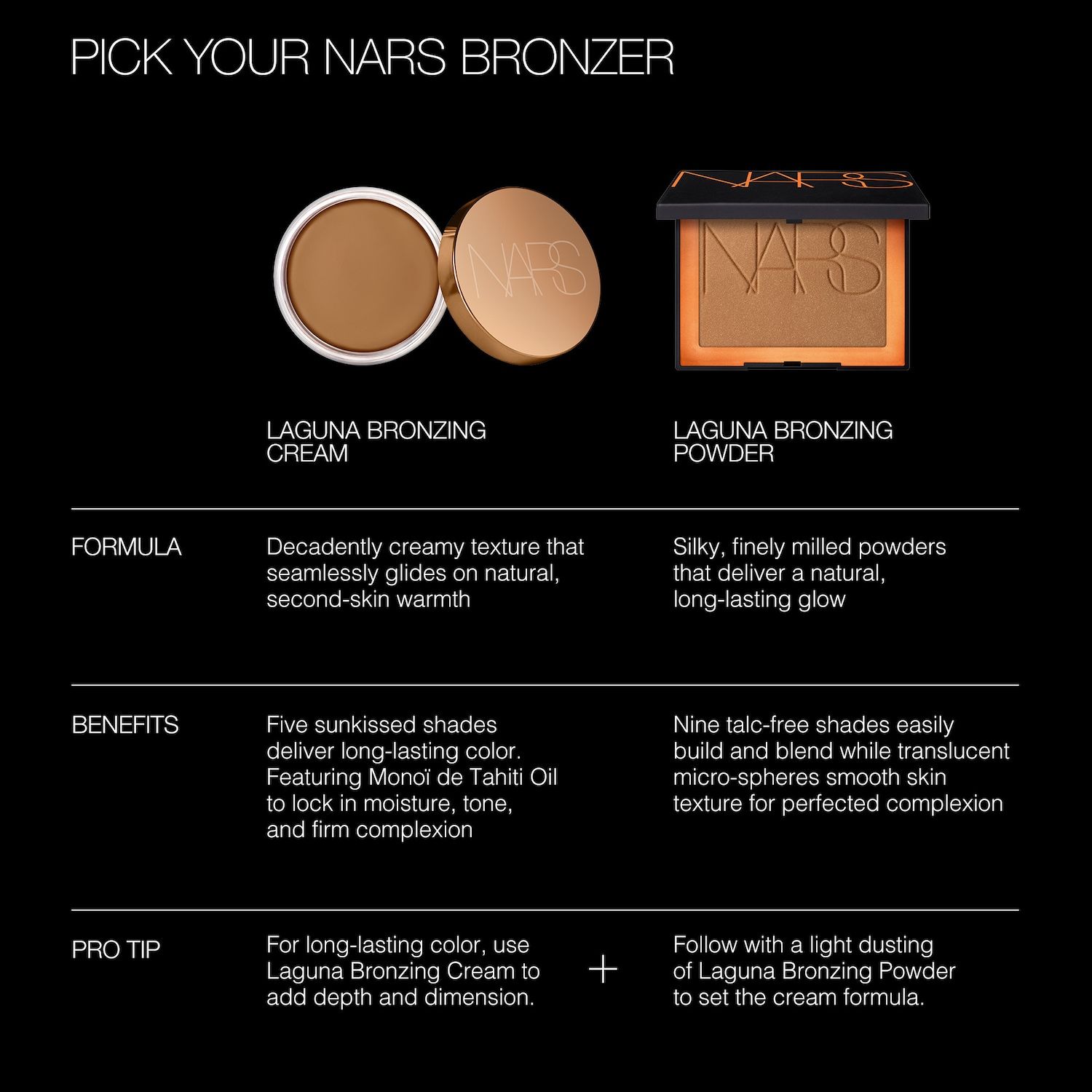 Laguna Bronzing Powder - NARS / Bronceador en polvo icónico foto 10