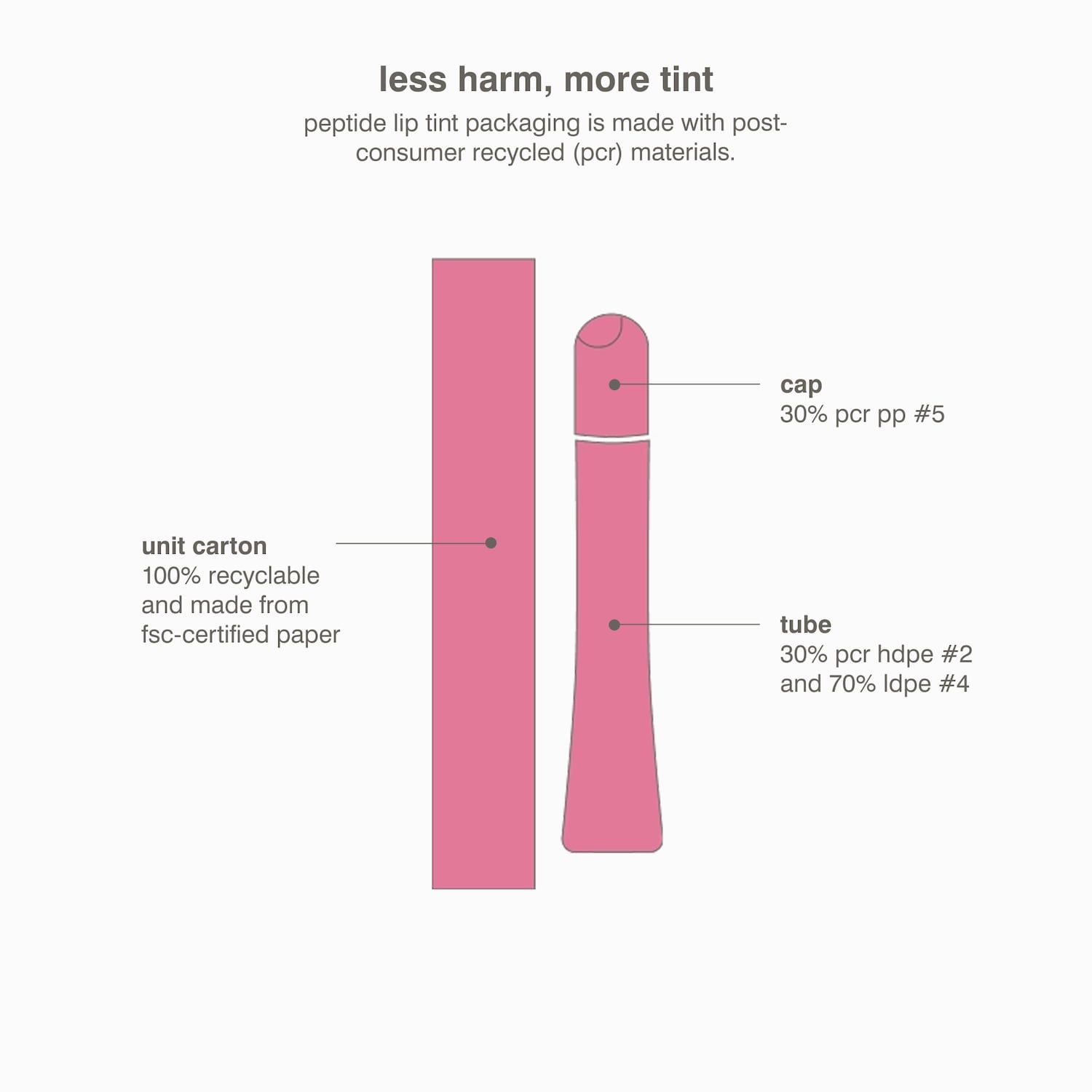 Rhode Peptide Lip Tint Nourishing Glaze - Salty Tan foto 10